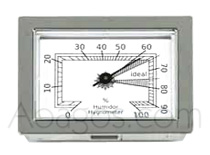 Built-in hygrometer